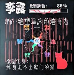 #野狗不需要墓碑2:天生坏种
体验角色:李露(哥哥)
Yy