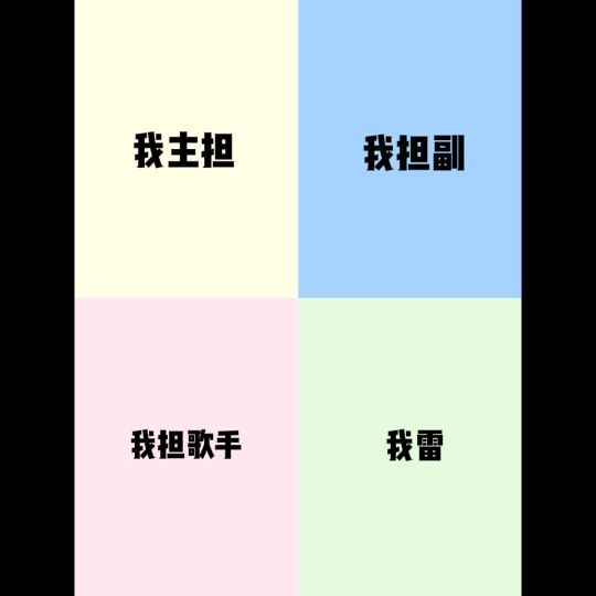 （仅个人观点）