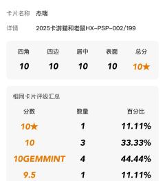 今天刚回来的杰瑞，目前全网唯一一张ccg爆星😋