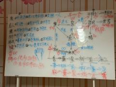 猫岛车，名不虚传
店内环境超棒，装修精致，不同主题房间氛围感