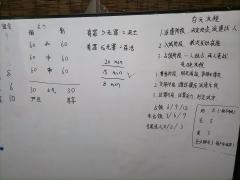 “想要什么样的名字?文雅一点的,还是可爱一点的?”
“我想要