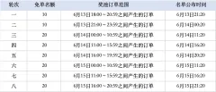 💥双重福利活动限时开启!逛地铁逃生交易集市不仅能0元购还能