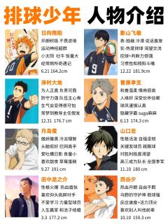 排球少年人物介绍
及川真的又帅又傲娇 关键有实力
＃排球少年
