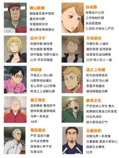 排球少年人物介绍
及川真的又帅又傲娇 关键有实力
＃排球少年