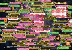 这赛季提前结束了，哎，没得玩了，玩偶多多策略和罗盘为大家奉上