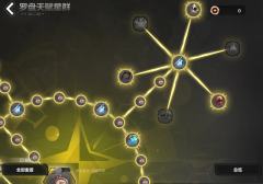 这赛季提前结束了，哎，没得玩了，玩偶多多策略和罗盘为大家奉上