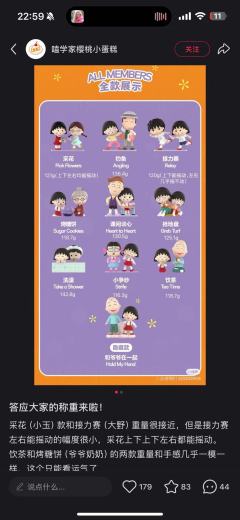 重复率抽了cp 🤣樱桃小丸子
