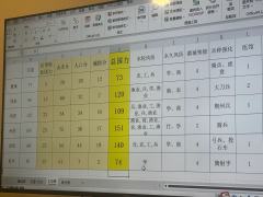 银羽三国 诸侯篇
类型：阵营 机制 砍刀 区控
基础配置：六
