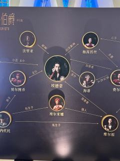 终于看到了音乐剧基督山伯爵的中文版，把大仲马的经典小说放到舞