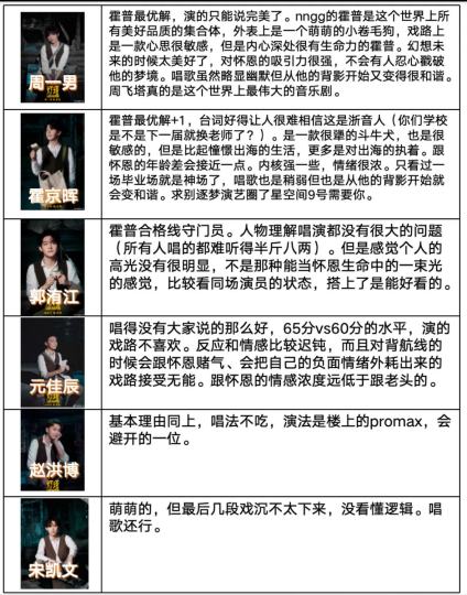 霍普卡司印象表宇宙神剧灯塔我们喜欢你