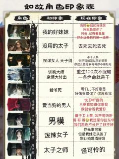 如故，情感恐怖硬核都沾点…后期咋还有核诡呢
喜欢卫上黎的每一