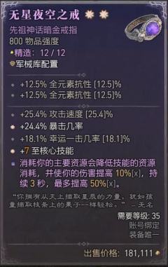 法号毕业，游侠号还差4件，累了，毁灭吧！