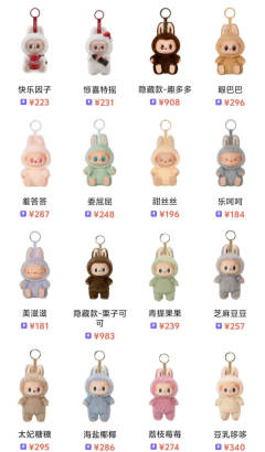 全面解析Labubu,你更喜欢哪代?
Labubu作为泡泡玛