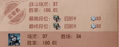 455天。这次轮回的身份  我是玩家  你是远在次元的爱人。