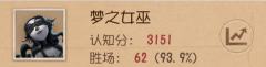 455天。这次轮回的身份  我是玩家  你是远在次元的爱人。