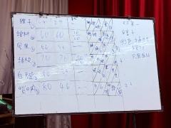 《十三太保2:名震汴梁》,9.5H。真正的爽刀本,除了队友每