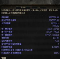980wdps面板镇楼,普及一下锐眼知识吧,实在看不下去了,