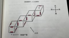 重回高三,数学老师听说我未来在安美纳斯推箱子笑疯了:“让你上