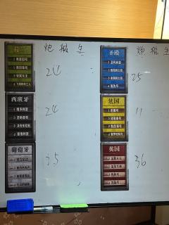从只有10分的垫底反超成第一,太爽啦!!
我这个机制菜