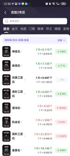 纯粹好奇，国际服比台服人都少吗？感觉不对啊，台服金价都崇高都