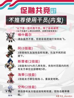 【明日方舟】促融共竞（足球模式)内鬼干员

以下是促融共竞(