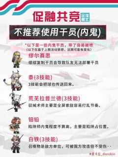 【明日方舟】促融共竞（足球模式)内鬼干员

以下是促融共竞(