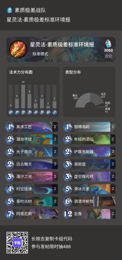 【素质极差标准环境报】漫游翡翠梦境——星灵法 2025032