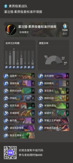 【素质极差标准环境报】漫游翡翠梦境——灌注猎 2025032