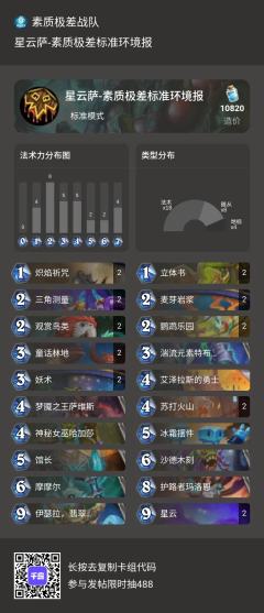 【素质极差标准环境报】漫游翡翠梦境——星云萨 2025032