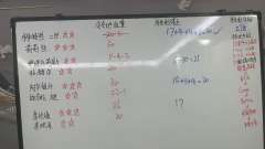 K宝也太会设计机制了！
在这个a充满纪念意义的300本时美美