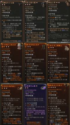 野蛮人!终于站起来啦!!不挑图尾王鲜血主教!
分享一下我的冲