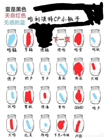 好嗑 好嗑 好嗑🥰🥰🥰