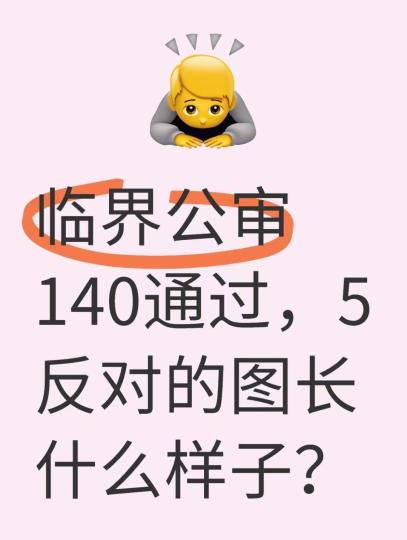 临界140通过，5反对的图长什么样子～把图片做了新的排版，跟主页有略微不同后续除了小羊之外的两个设定都会拍卖～然后，想在临界开点业务，不知道开什么好，有没有大人能给点建议，谢谢🙏