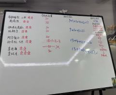 诸王御座—K版深度教学❗️
➰类型:机制/明阵营/卡牌🃏