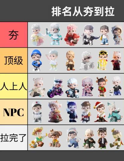 Rayan大娃+限定 — 排行榜（按个人喜好，除去1-5代常规款，流逝值得加进来）
