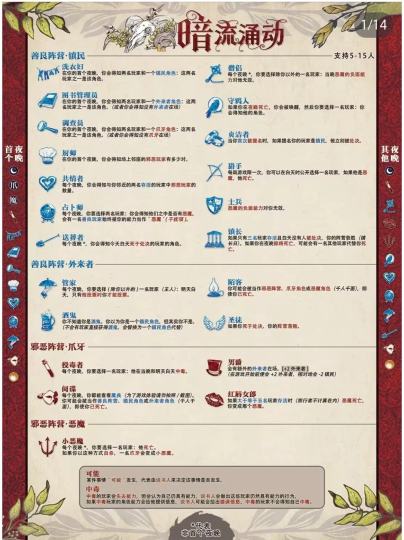 板子随机，火锅版，可以边吃边玩免费带1-2人上车