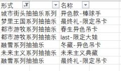 #统计了下dora所有手办的清单，竟然有这么多🥹🥹🥹�