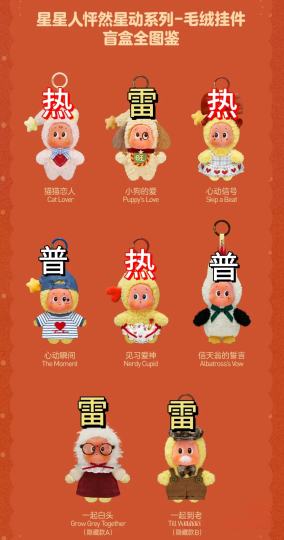 「怦然星动」毛绒挂件 热款&雷款速览
 
这个系列以“心动时刻”为主题，用毛绒材质打造治愈感挂件，结合图鉴标注的热度评级，我们可以快速区分：
 
🔥 热款（人气首选）
 
1. 猫猫恋人
软萌的猫咪头