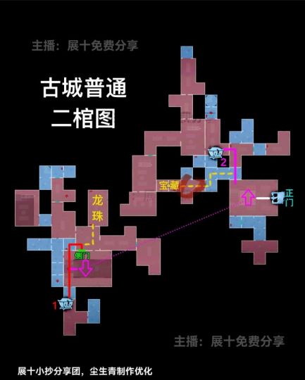 家人们，谁懂我抱着龙珠去找宝藏房的时候，刚走到那里我也对比了就是这个图，为啥我的宝藏房没了，一直在对比一点都没有错，因为两个棺的位置都是对的，浪费了我一天时间，得亏进门的时候我煮饭煮出来一个圣诞白鼬，