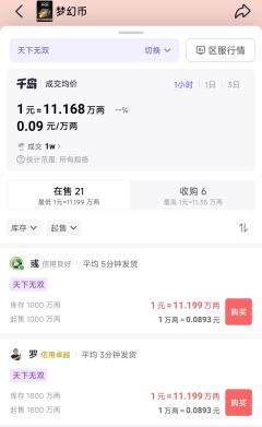 🥳千岛神兽交易已支持筛选神兽品种!欢迎各位大佬前来选购!