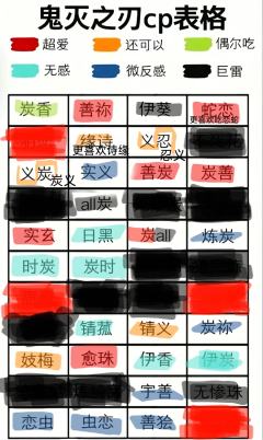 这是我的属性（比起bg更喜欢gb），别贴脸，请自行避雷~