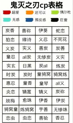 这是我的属性（比起bg更喜欢gb），别贴脸，请自行避雷~