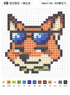 拼豆子今天为大家带来的是疯狂动物城拼豆图纸合集！
😍喜欢狐