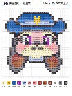 拼豆子今天为大家带来的是疯狂动物城拼豆图纸合集！
😍喜欢狐