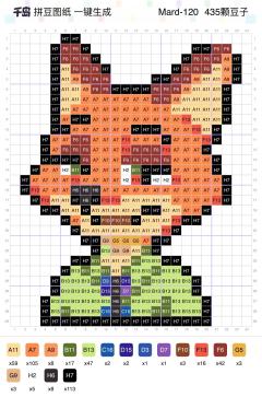 拼豆子今天为大家带来的是疯狂动物城拼豆图纸合集！
😍喜欢狐