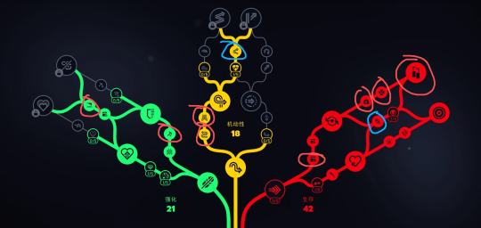首先声明应用场景，个人95%时间都在pve和跑图，对pvp可以说是一无所知。
其次我认为这个游戏大部分天赋的提升都比较轻微，有没有天赋并不会对角色强度产生质变的影响。
然后是一些短评：
红圈的点是我觉