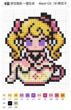 相似程度百分之八十应该有了