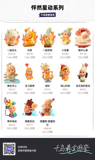 怎么都这么贵！