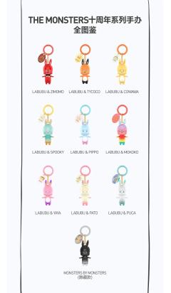 本周新品汇总拉布布十周年来啦！
labubu粉狂喜！！周四你