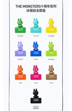本周新品汇总拉布布十周年来啦！
labubu粉狂喜！！周四你